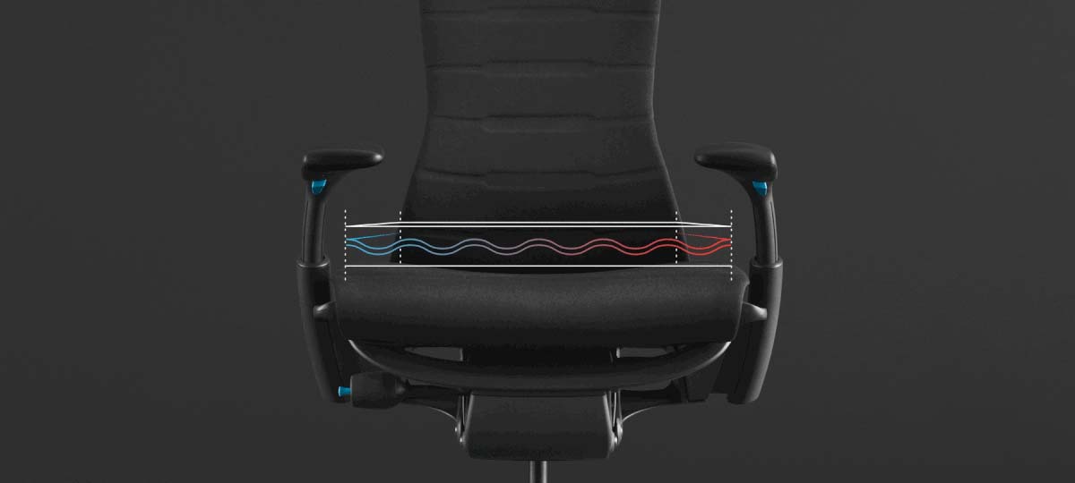 Een animatie die het nieuwe koelschuim in de zitting van de Embody Gaming Chair benadrukt, met daaroverheen een foto van de stoel op een zwarte achtergrond.